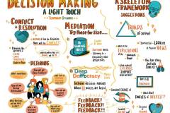 DecisionMaking