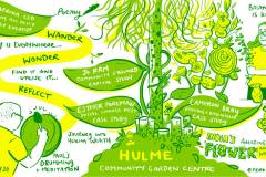 HulmeLong