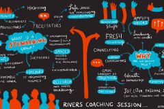 RiversSession1A