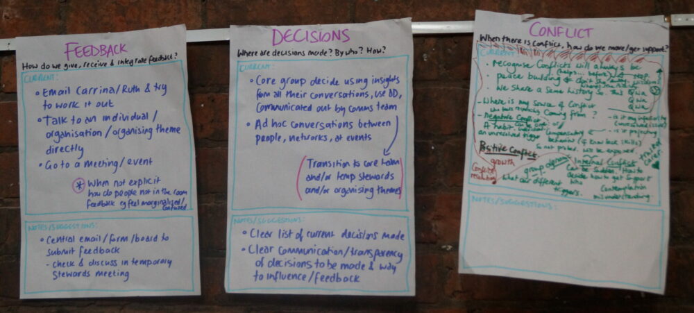 notes from the sub-groups on Information flow, support and ressource flow