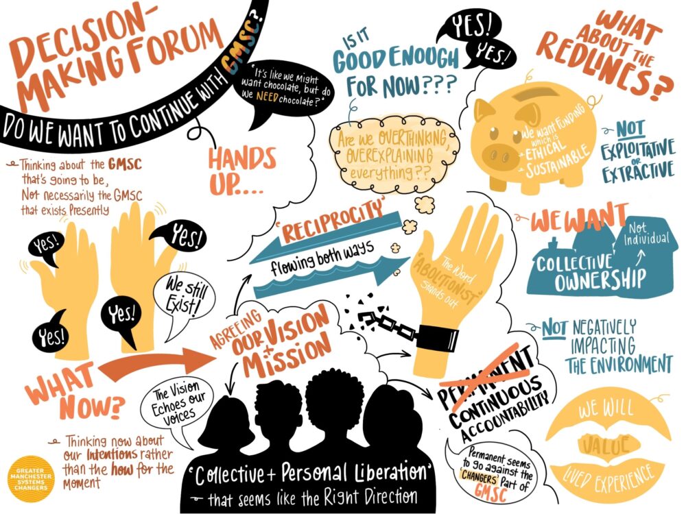 Visual harvesting forum 20 march